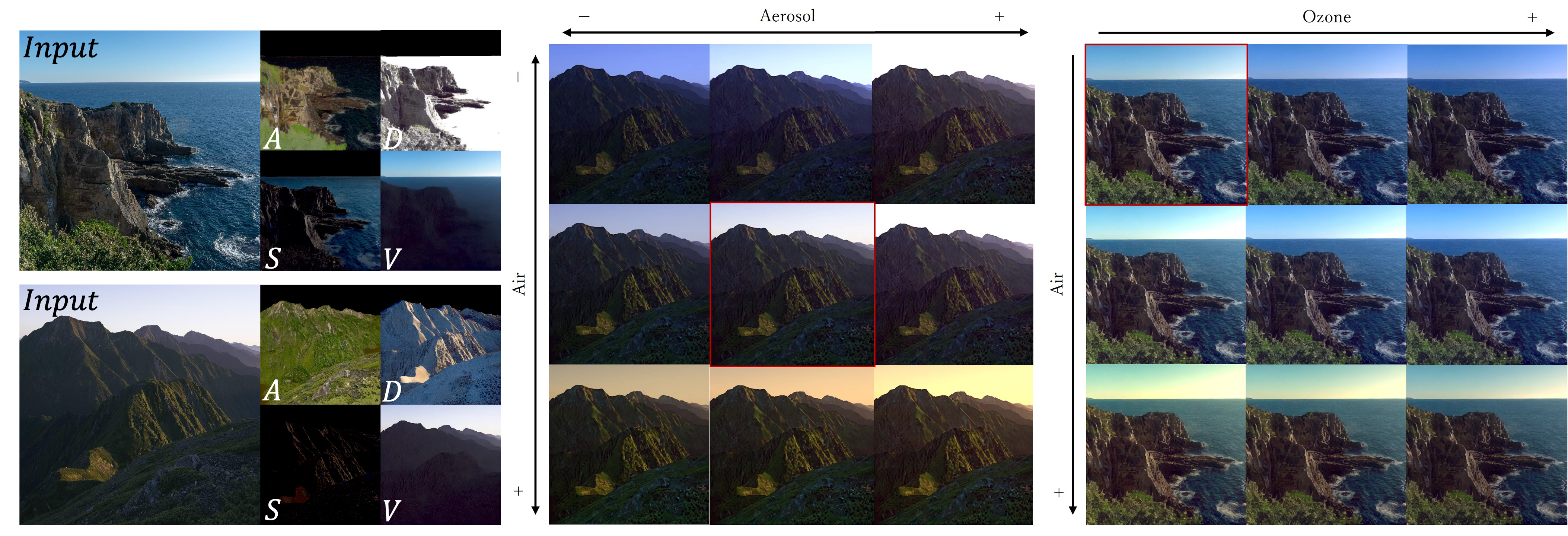 Teaser: single terrain image decomposed into albedo, diffuse shading, specular shading, and volume, then recomposed with edited atmospheric conditions.
