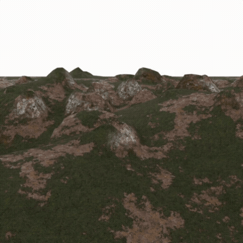 Asset Scattering